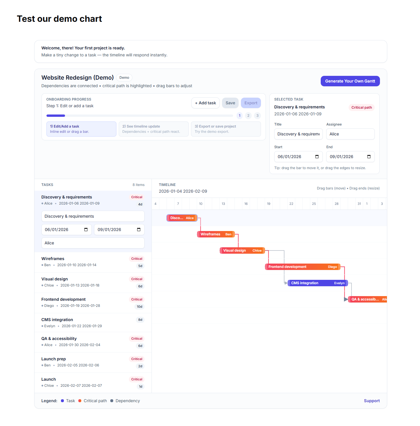 Gantt Chart View